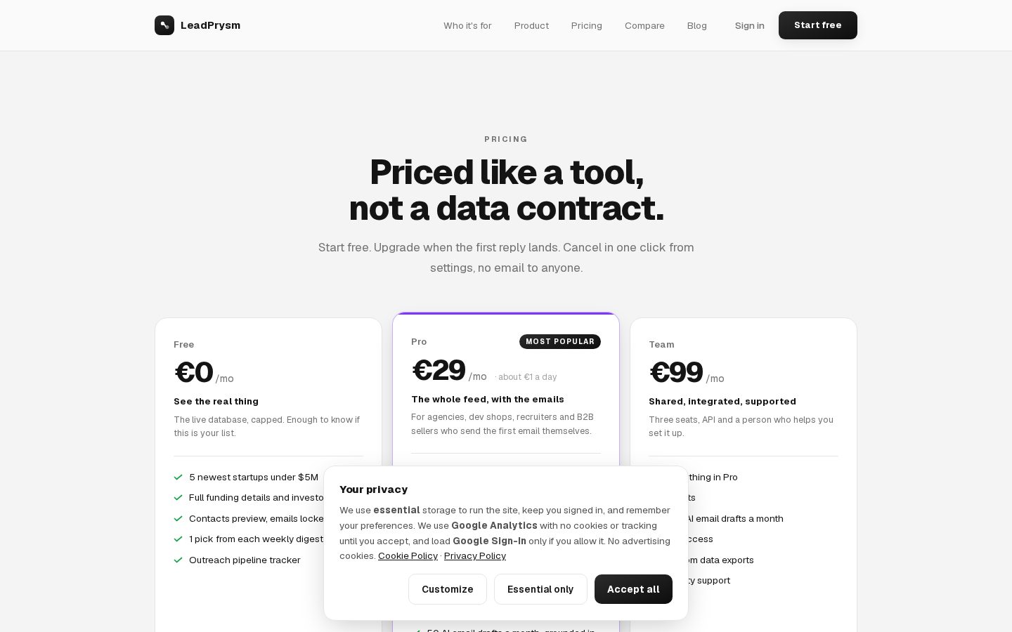 LeadPrysm Pricing