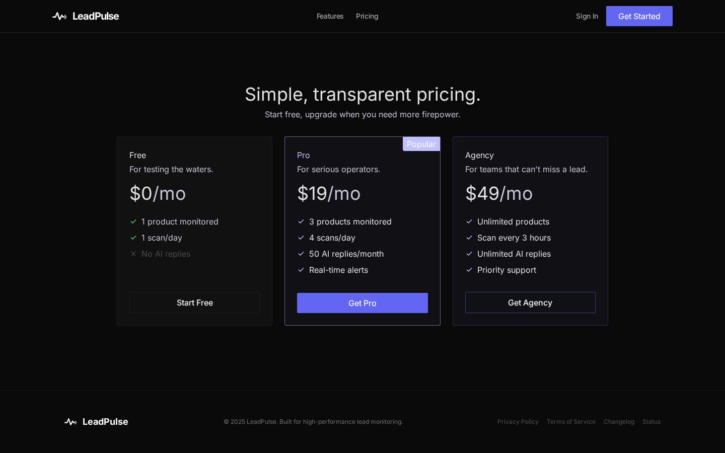 LeadPulse Pricing