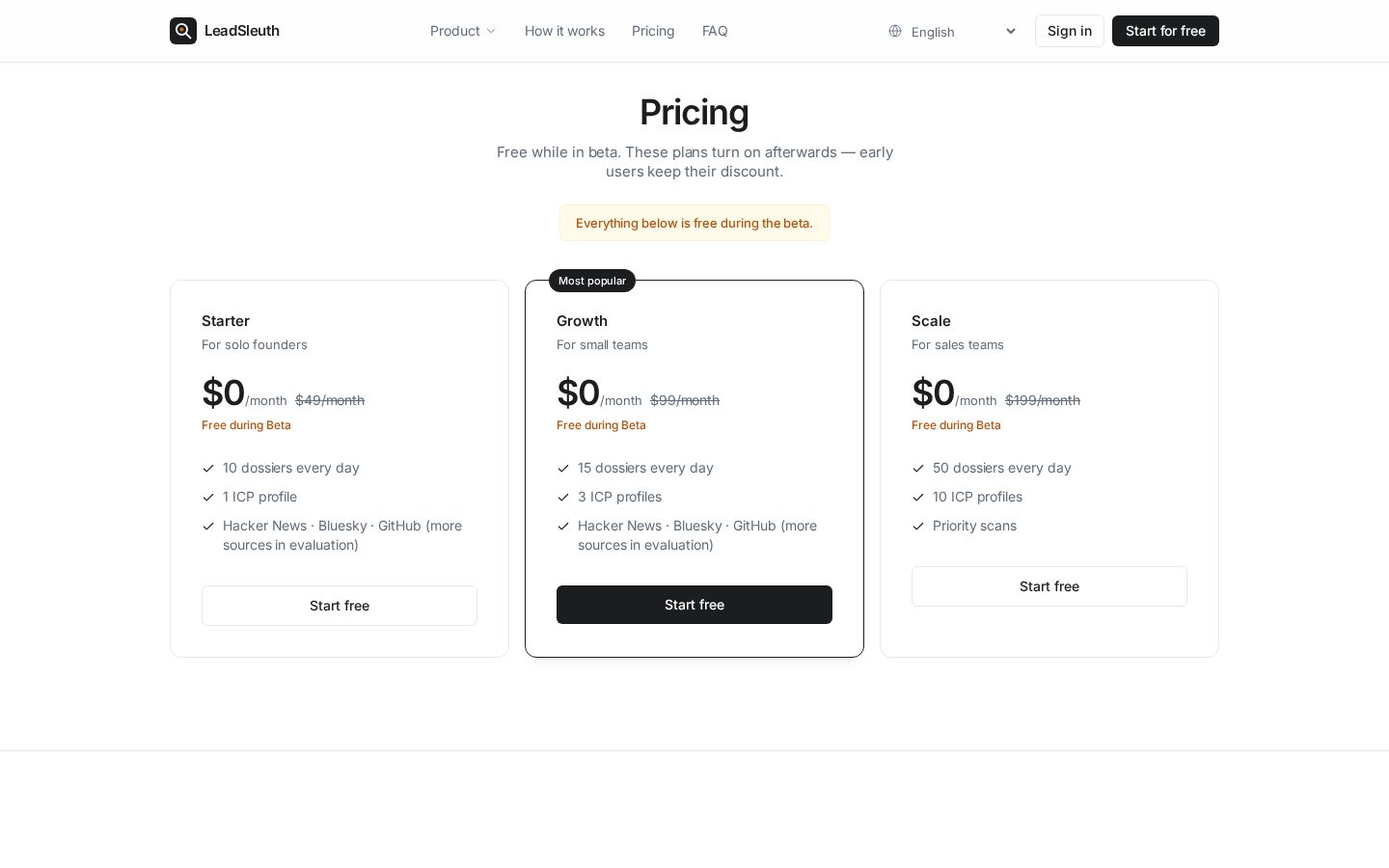 LeadSleuth Pricing