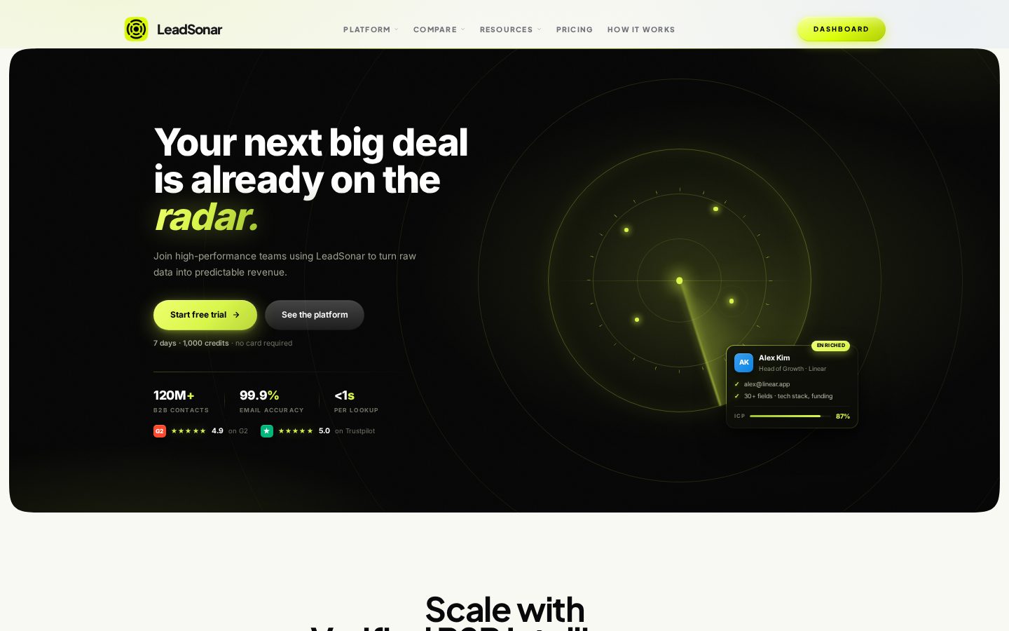 LeadSonar Homepage