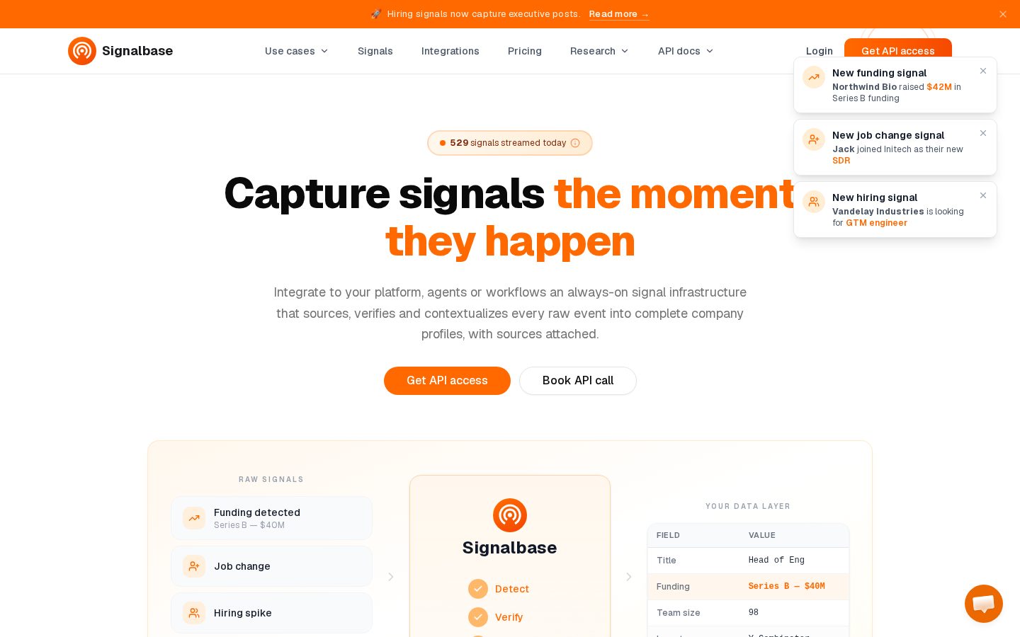 LeadsOnTrees Homepage