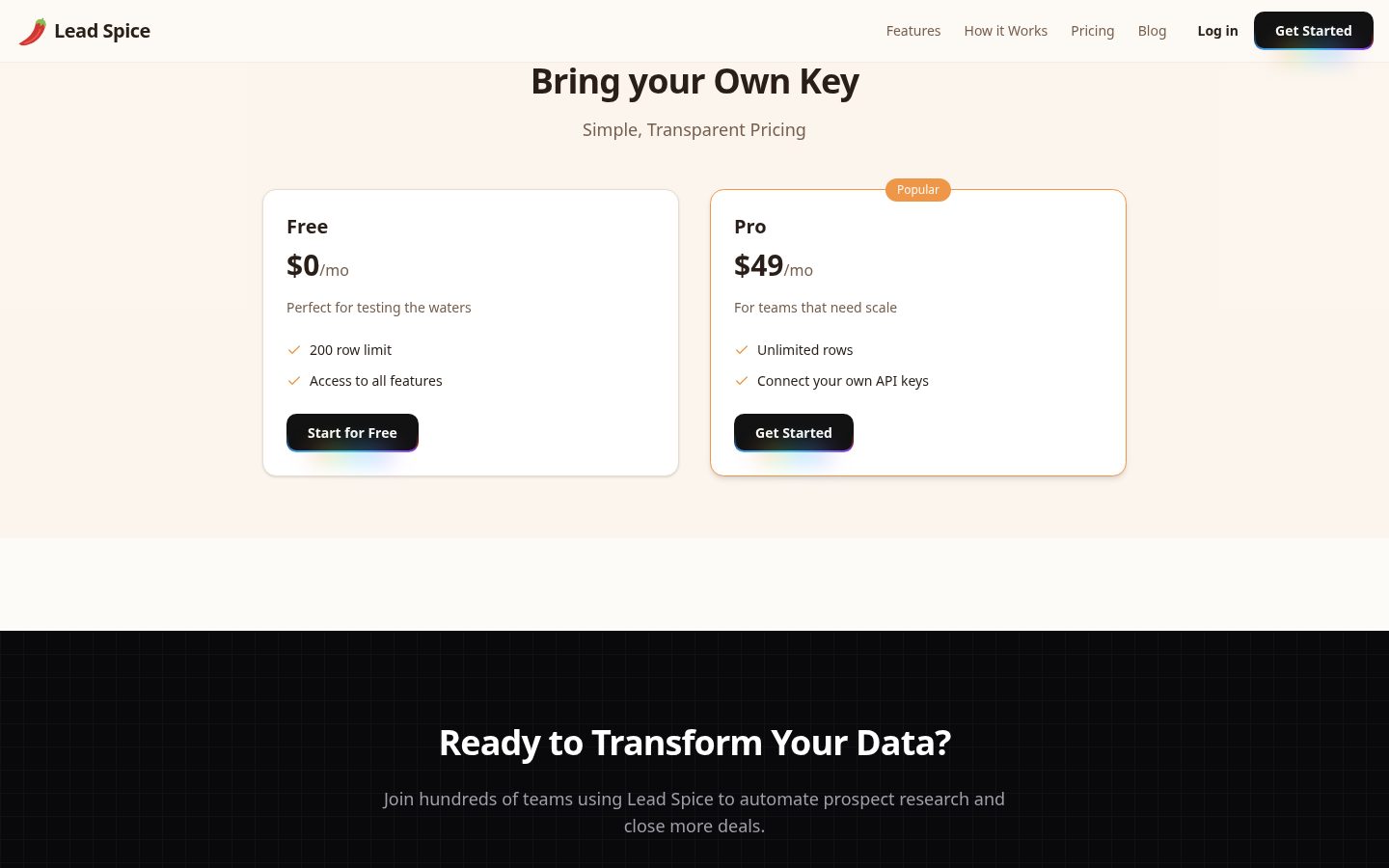 Leadspice Pricing