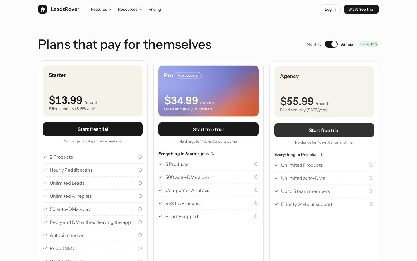 LeadsRover Pricing
