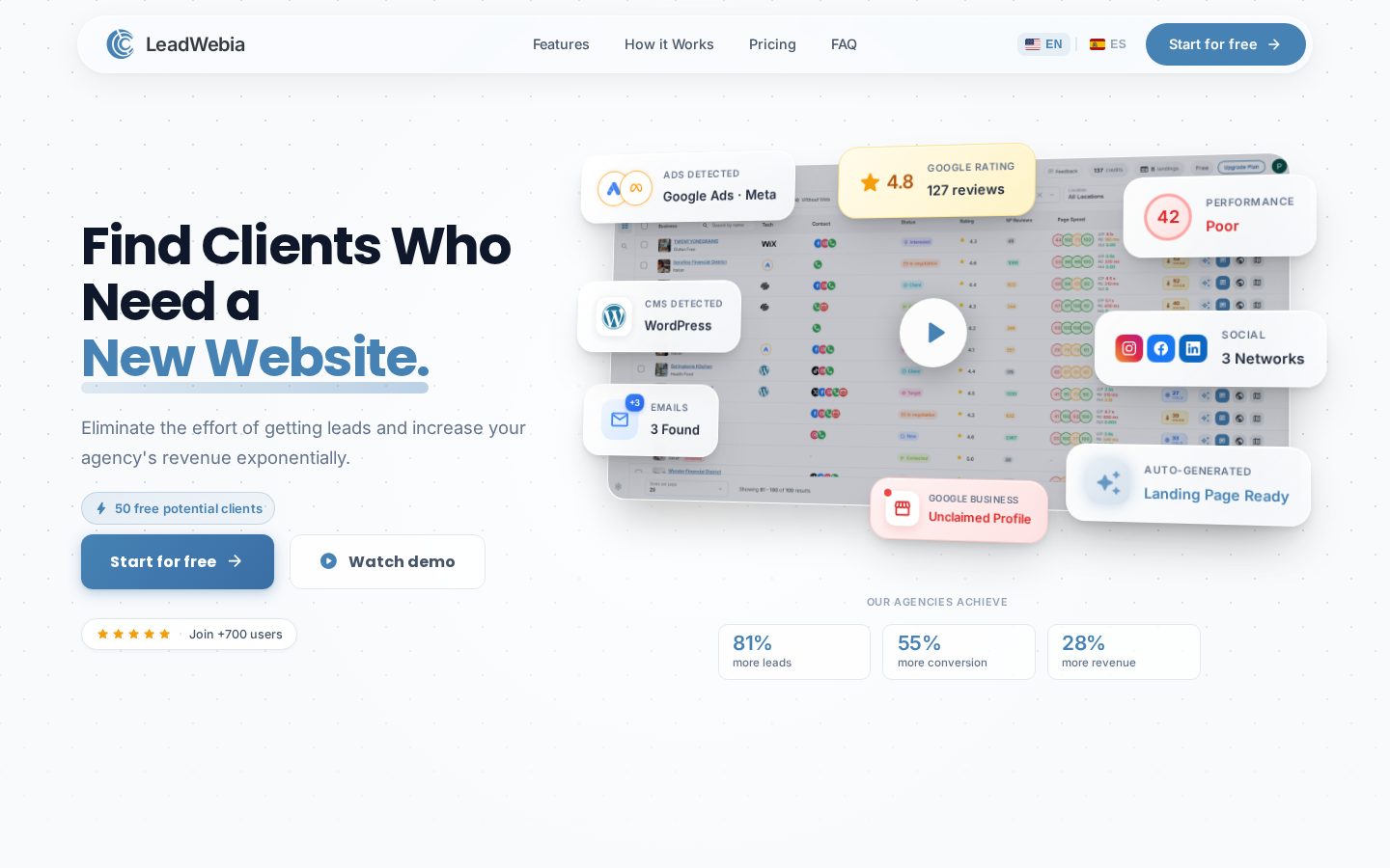 LeadWebia Homepage