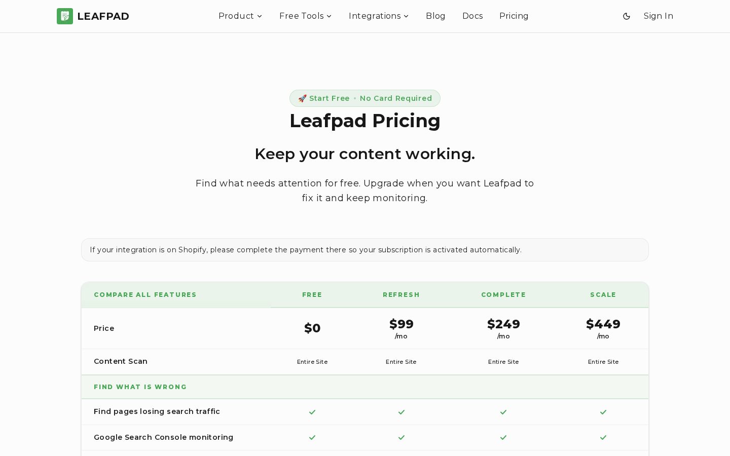 Leafpad Pricing