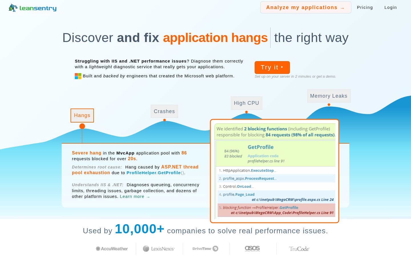 LeanSentry Homepage