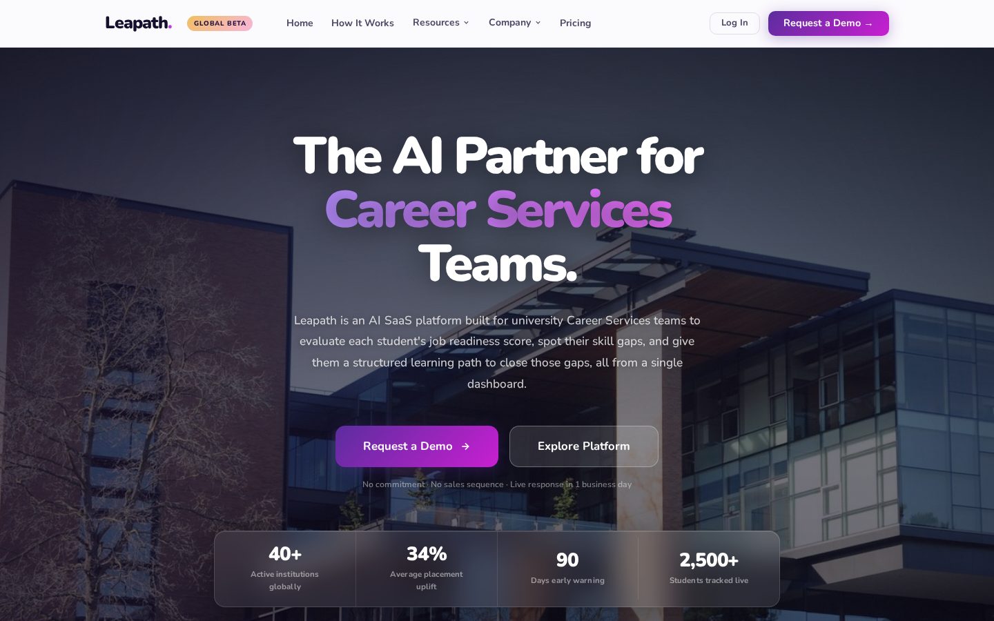 Leapath Homepage
