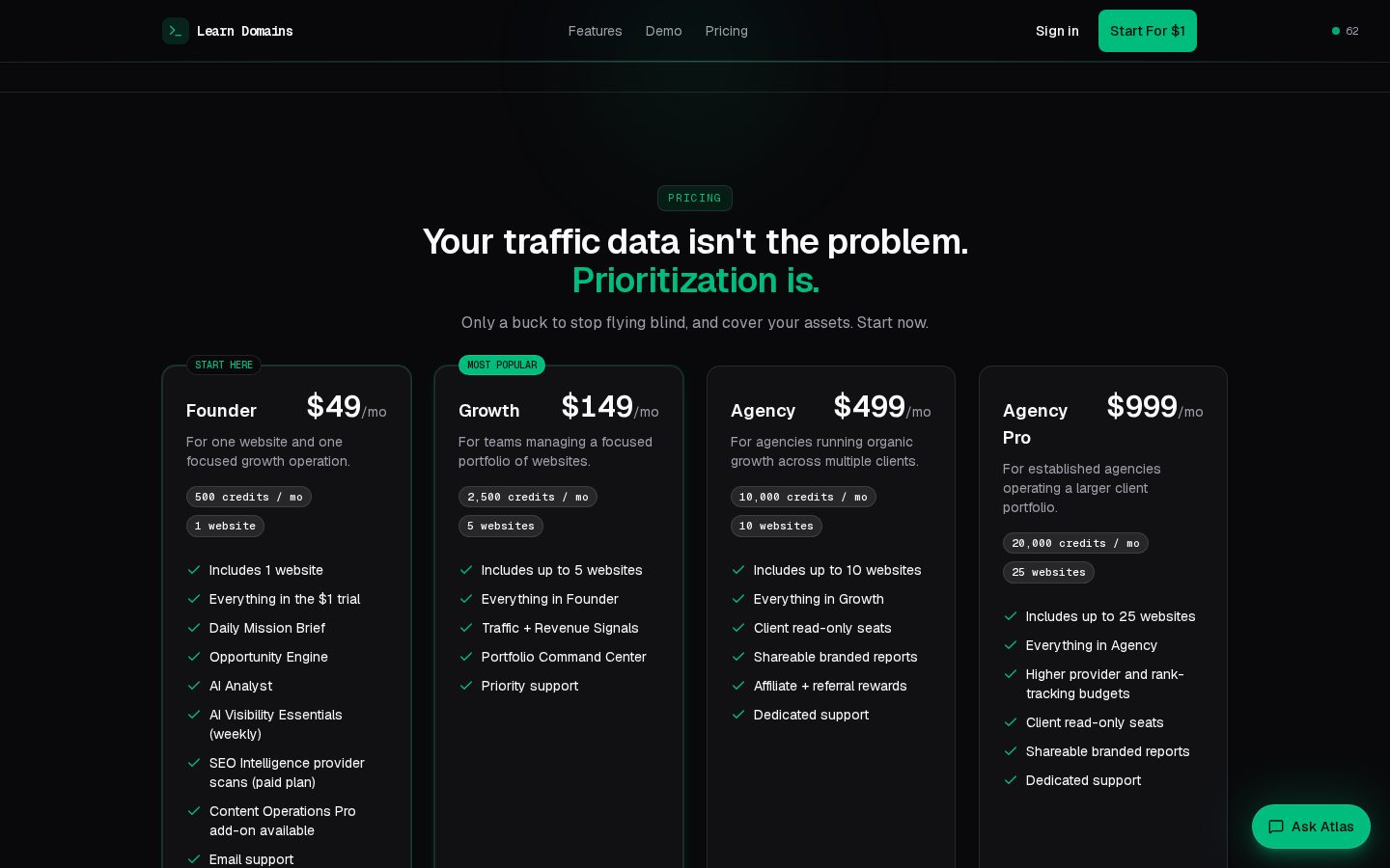 Learn Domains Pricing