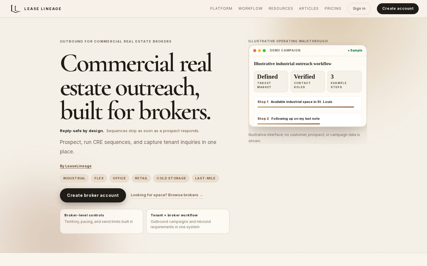 LeaseLineage Homepage