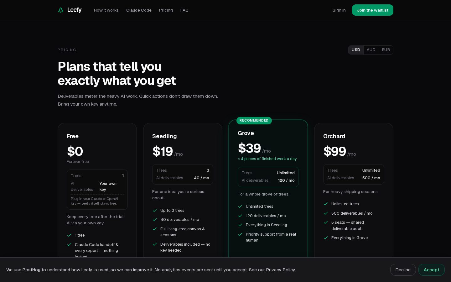 Leefy Pricing