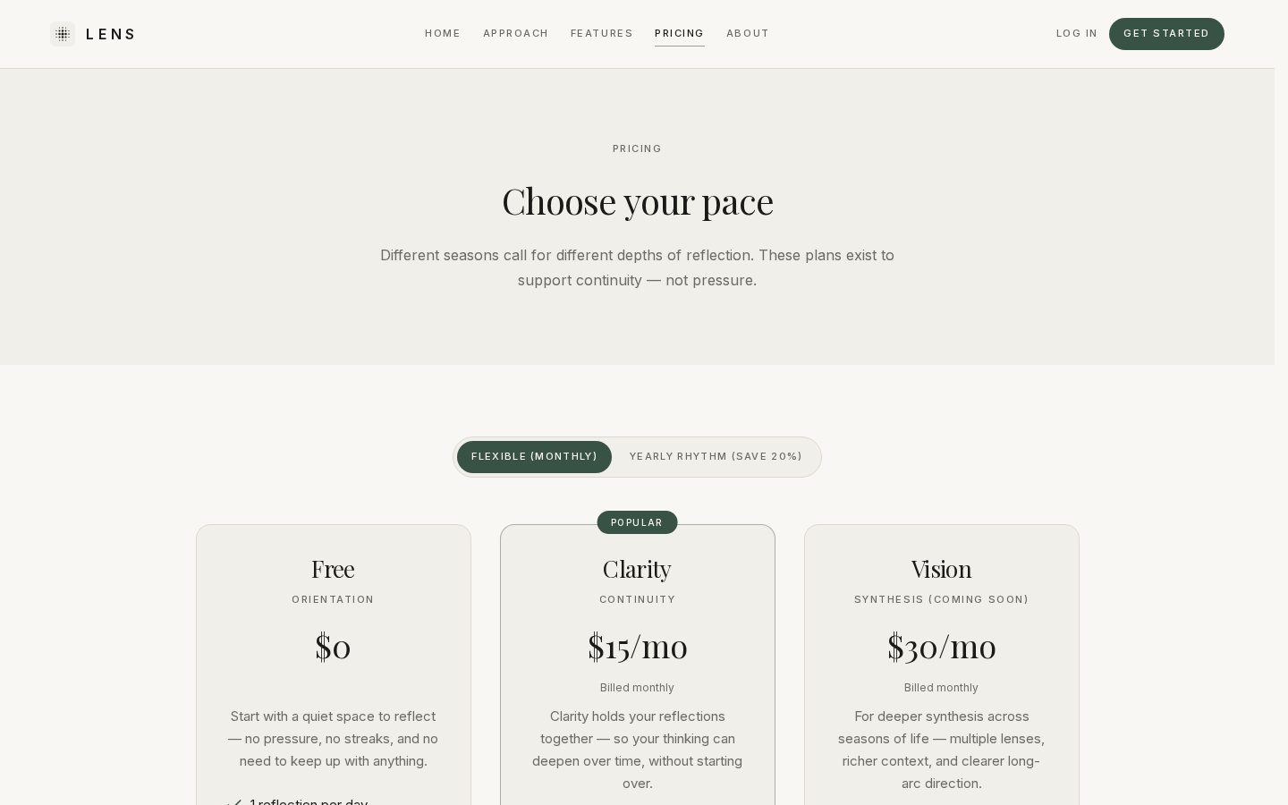 Lens Journal Pricing