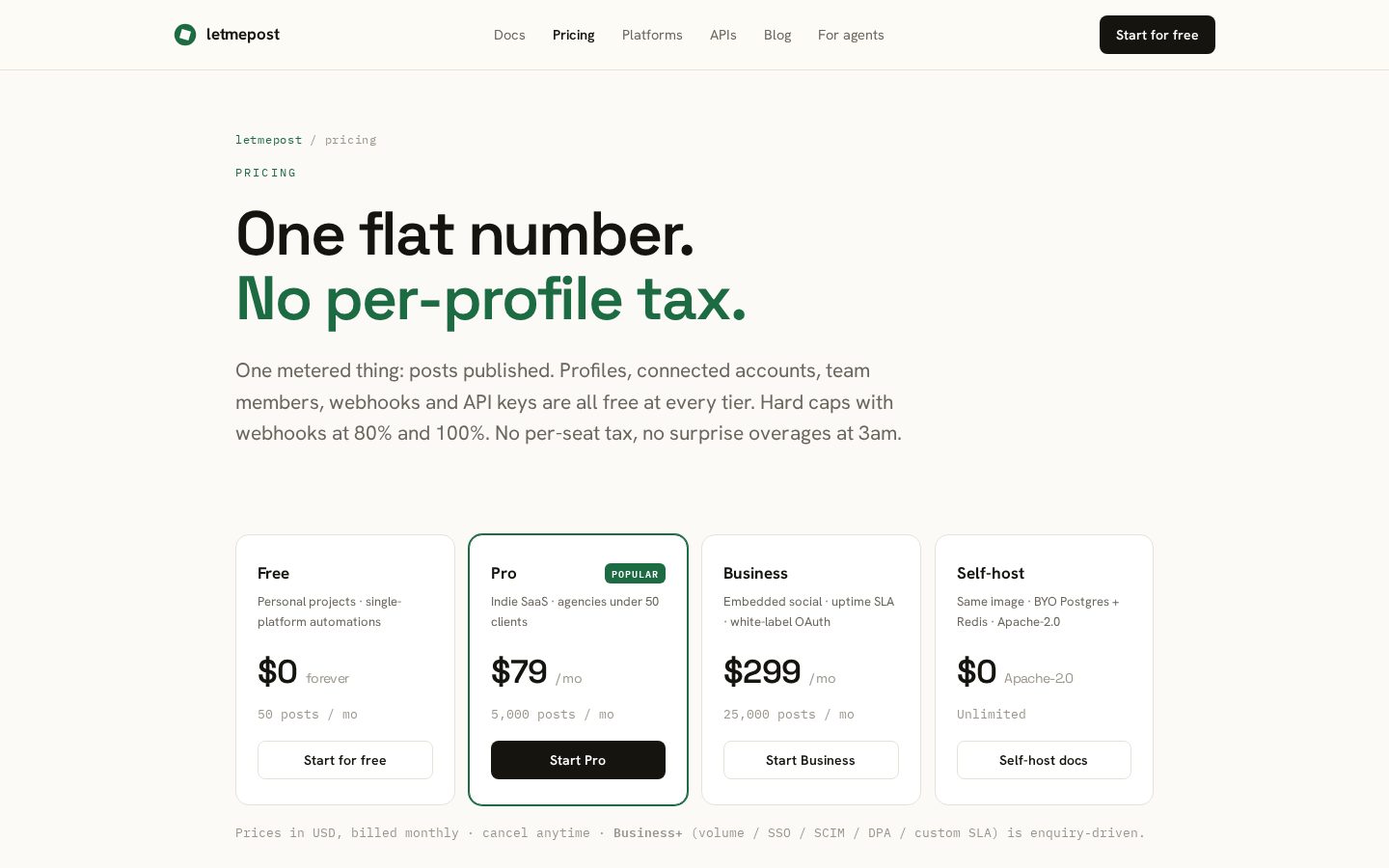 letmepost Pricing