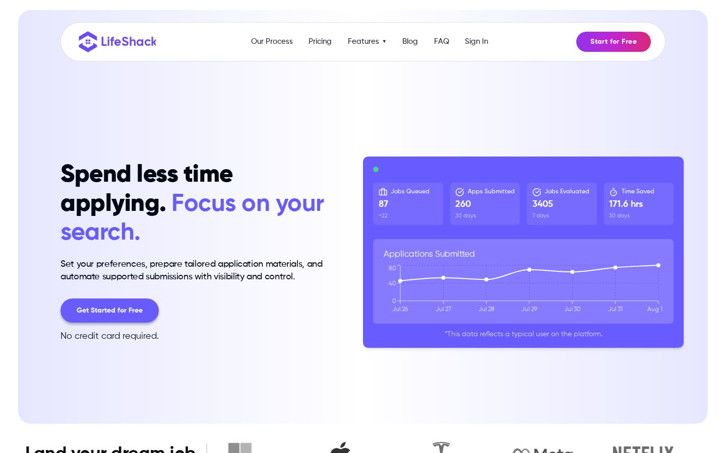 LifeShack Homepage