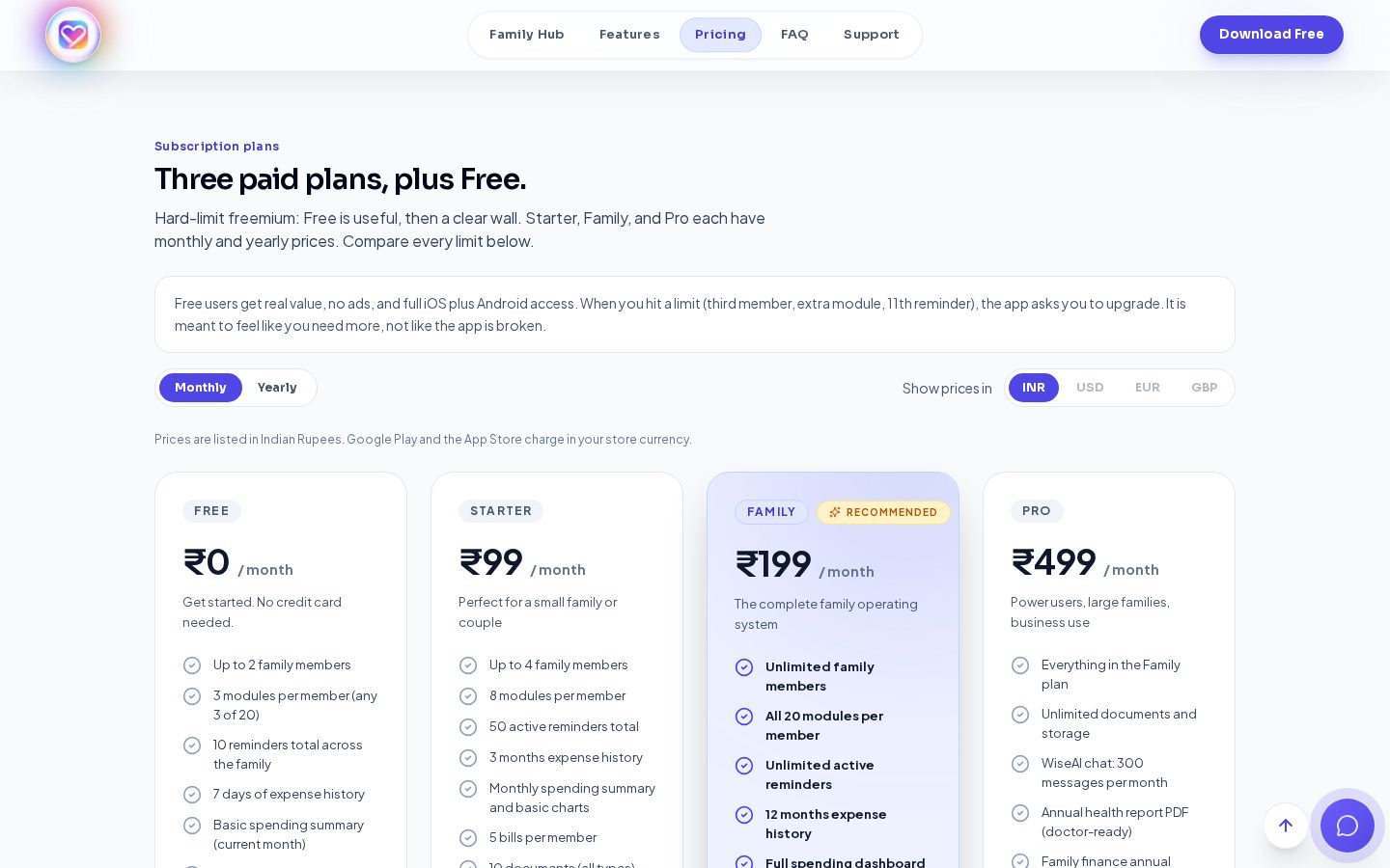 LifeWise Pricing