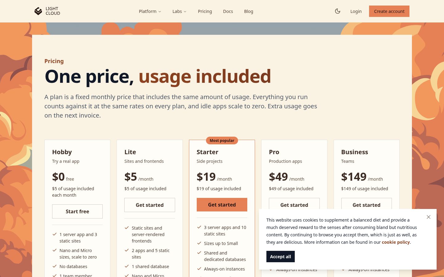 Light Cloud Pricing