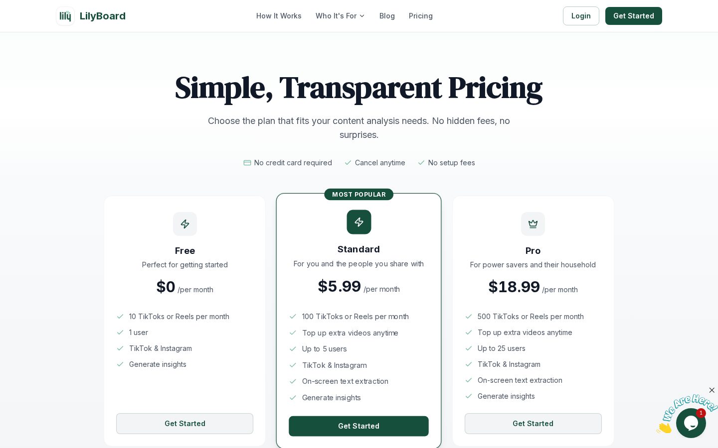 LilyBoard Pricing