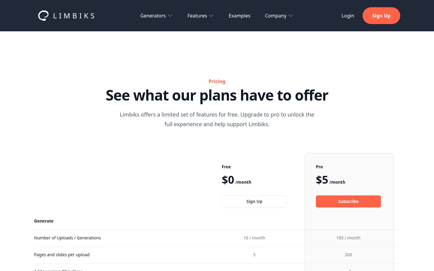 Limbiks Pricing