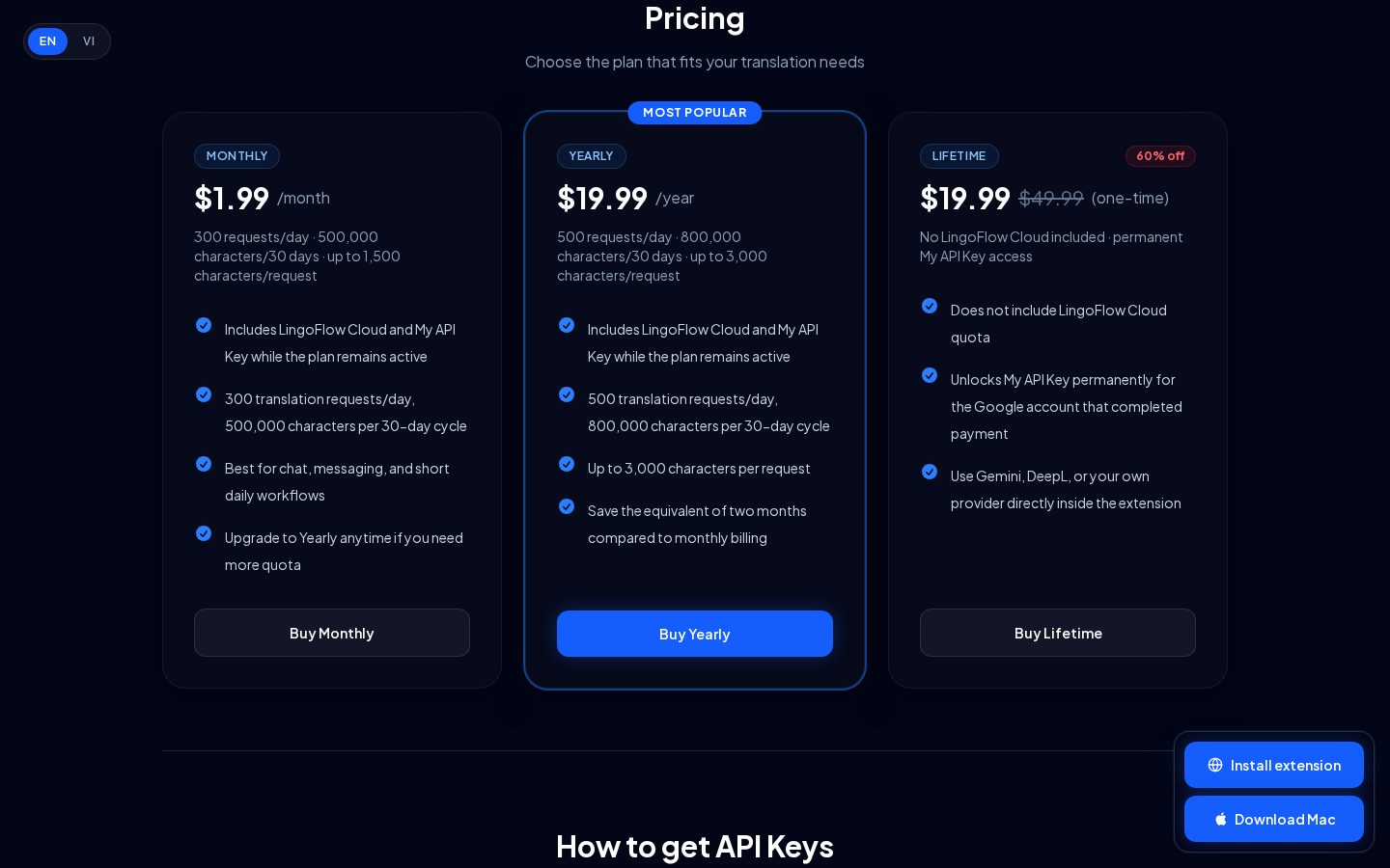 LingoFlow Pricing