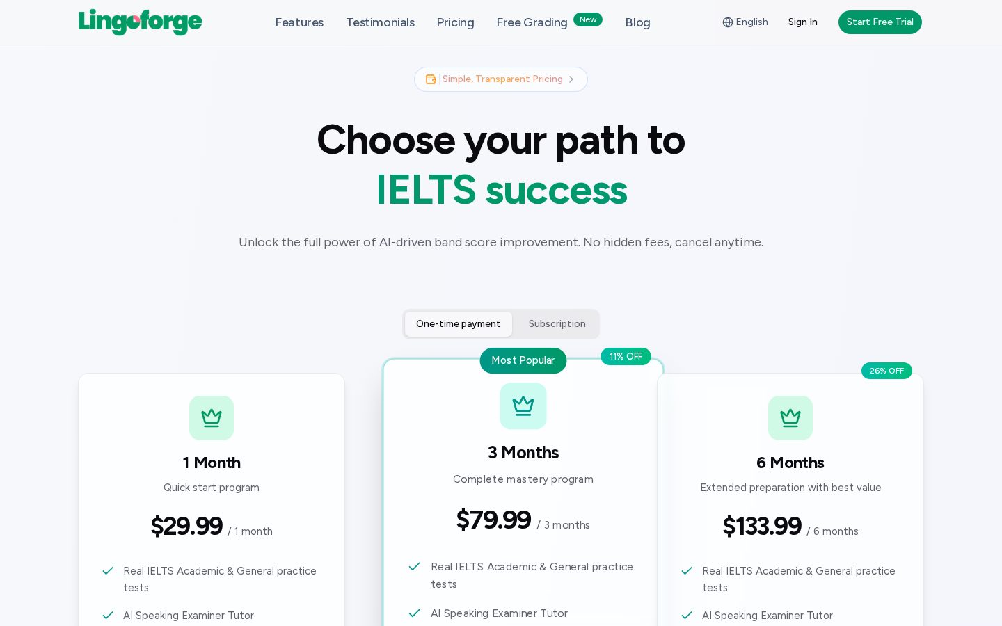 LingoForge Pricing