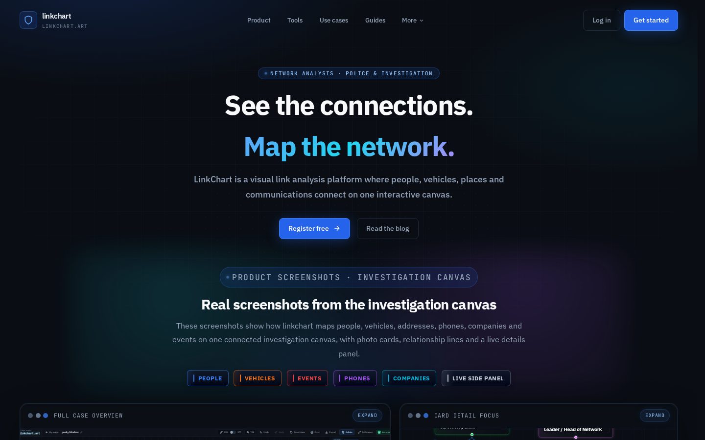 Linkchart.art Homepage