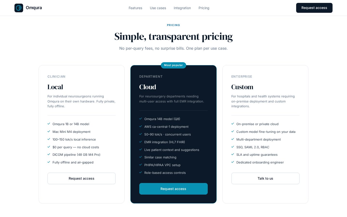 LinkedIn Post Generator Pricing