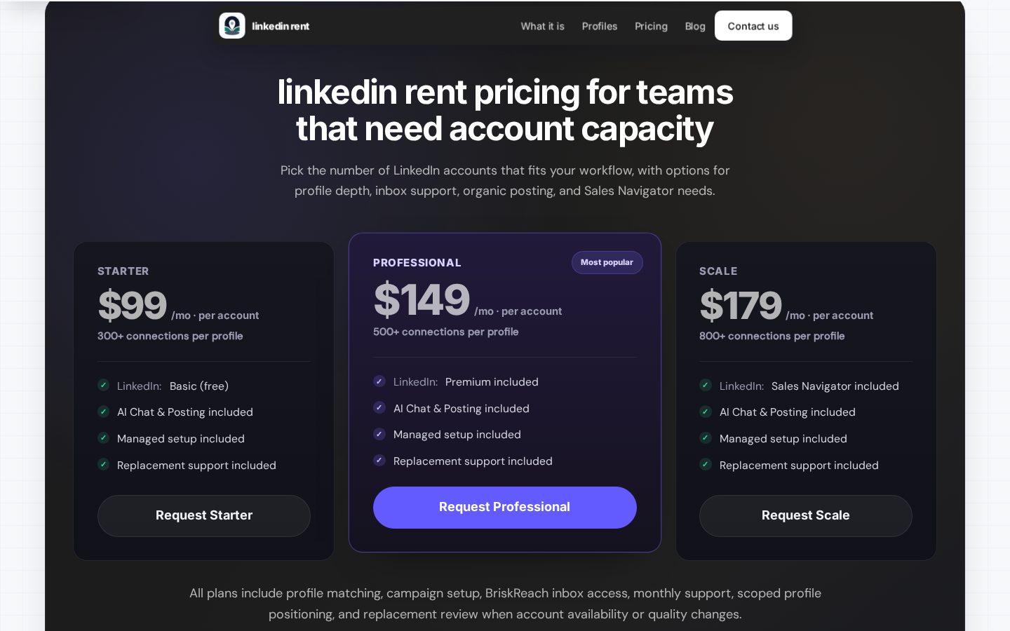 LinkedRental Pricing