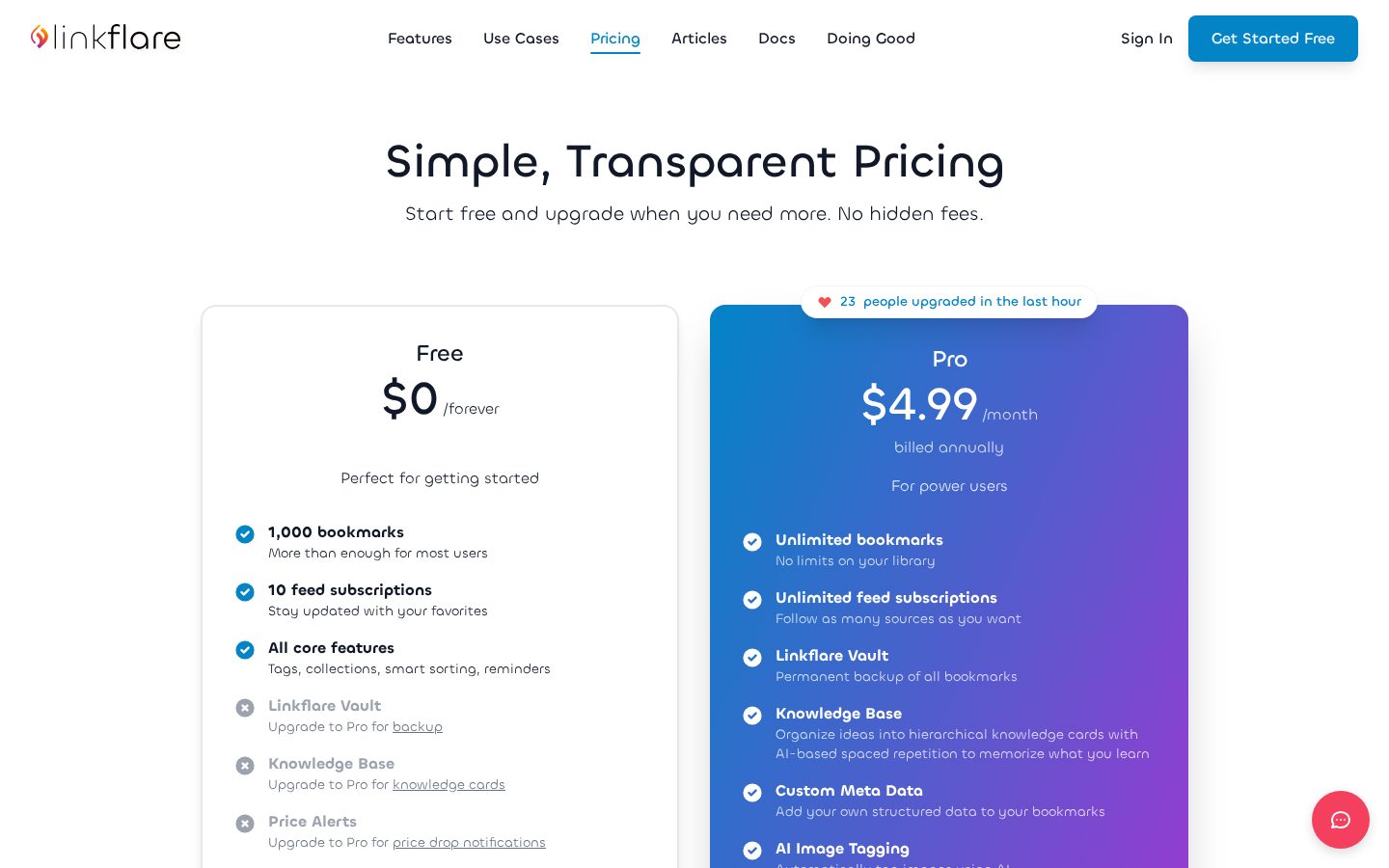 Linkflare Pricing