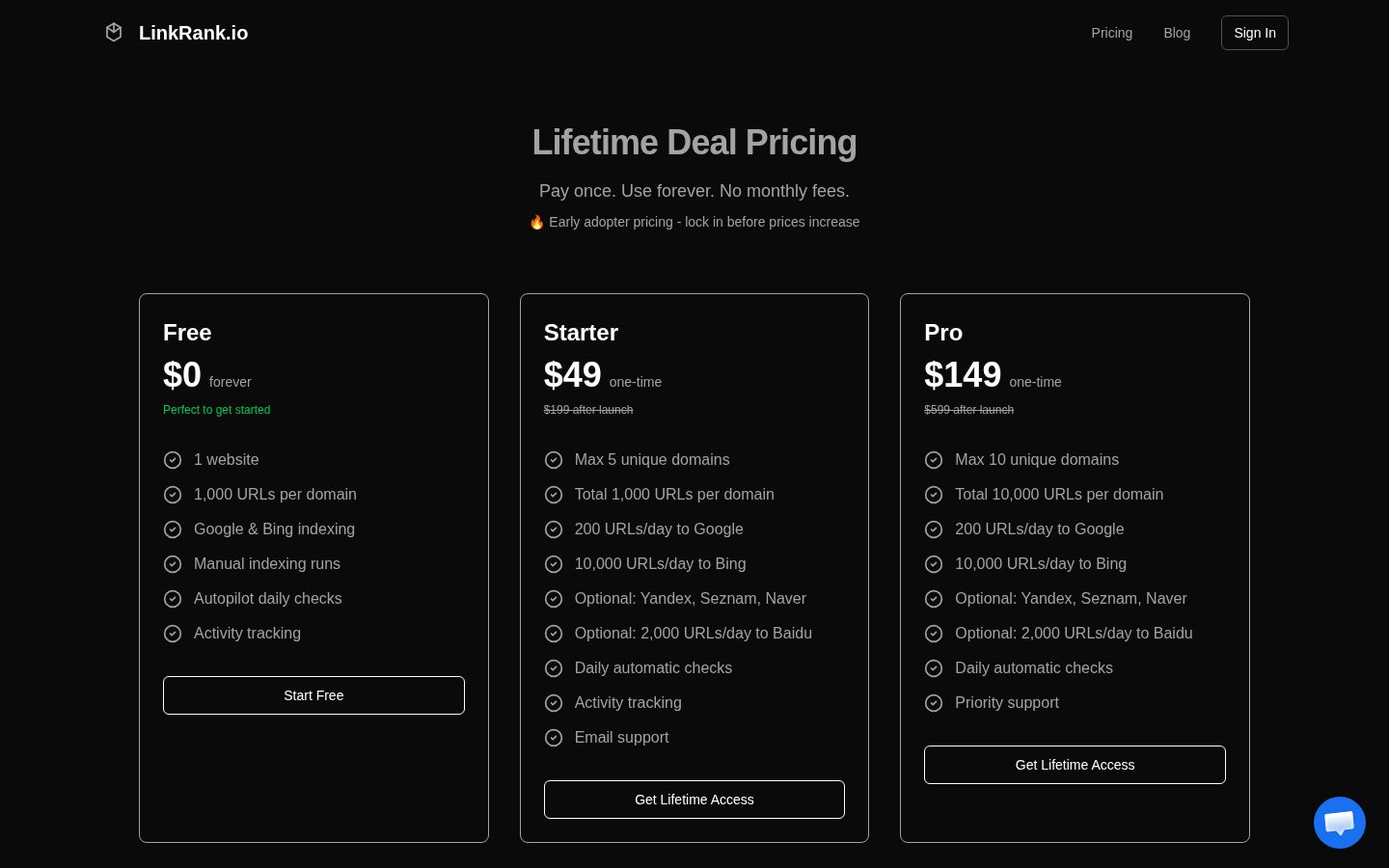Linkrank.io Pricing