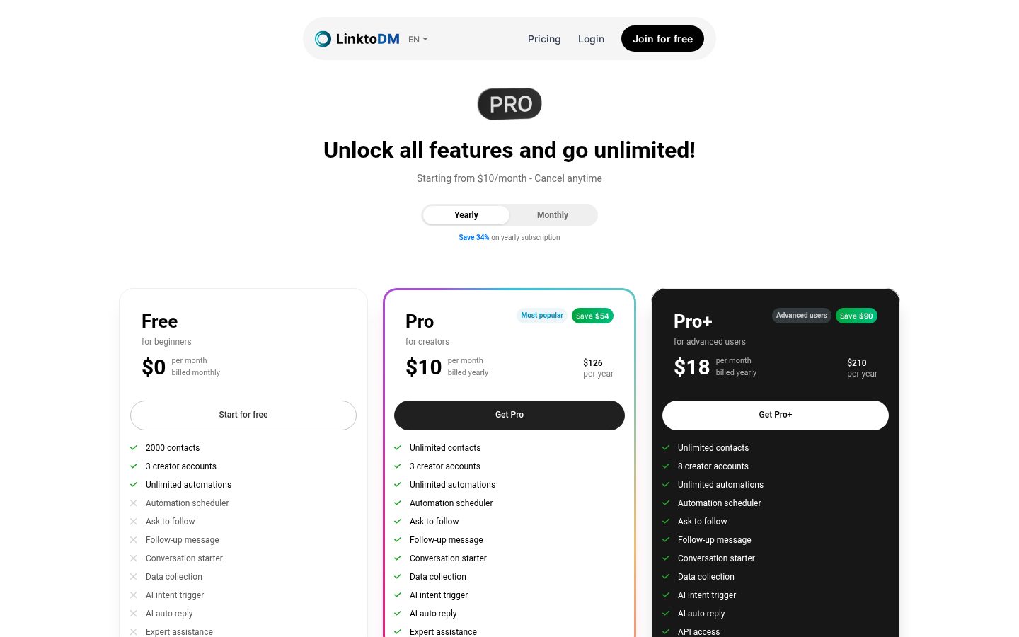 LinktoDM Pricing