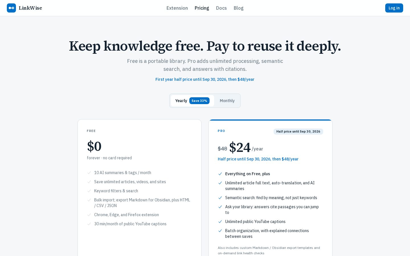 linkwise.link Pricing
