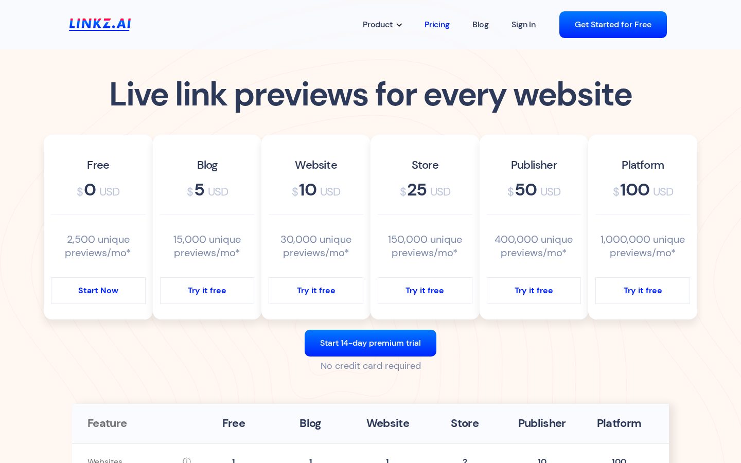 Linkz.ai Pricing