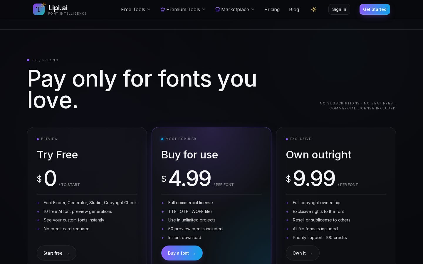 Lipi.ai Pricing