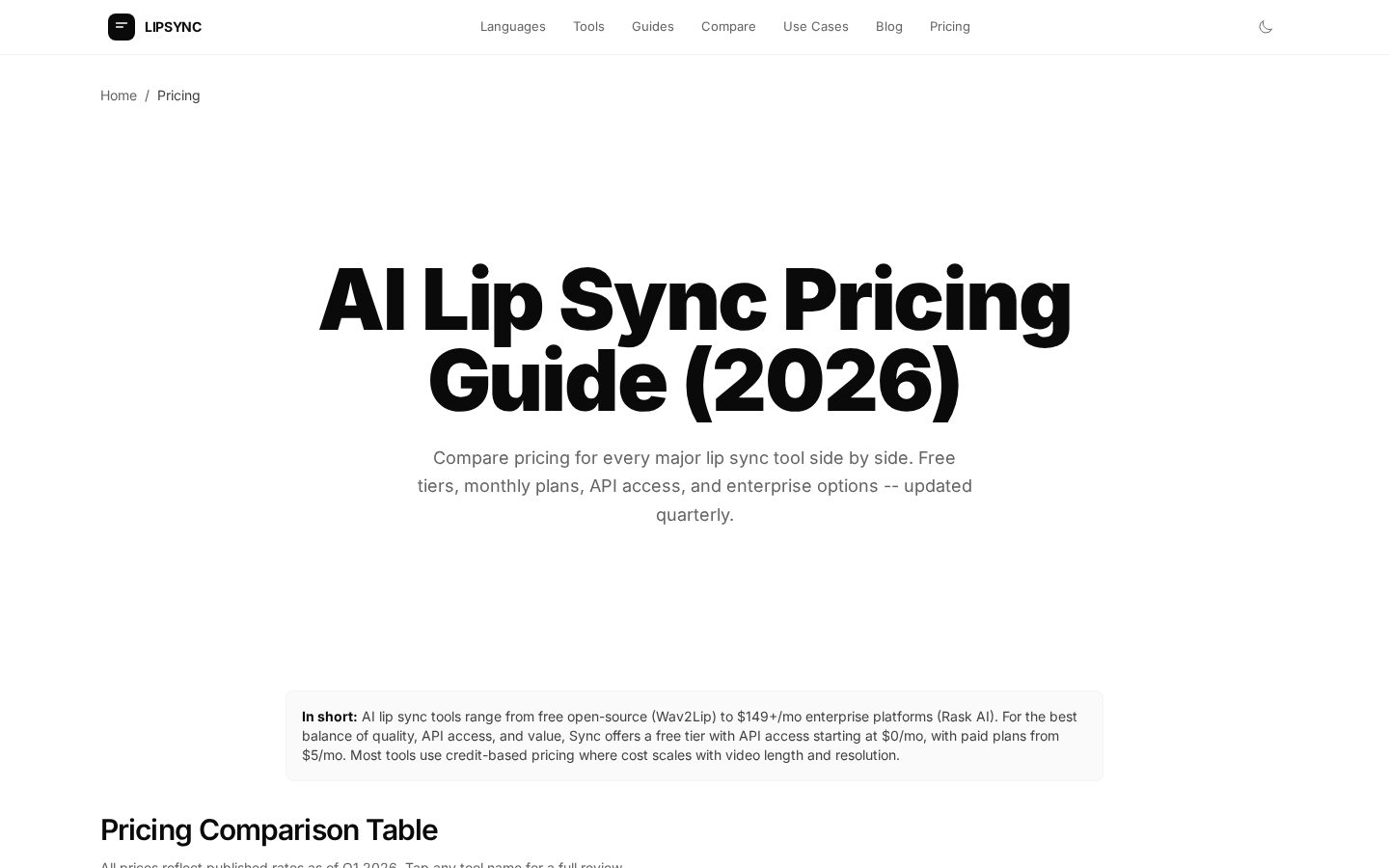 LipSync Pricing