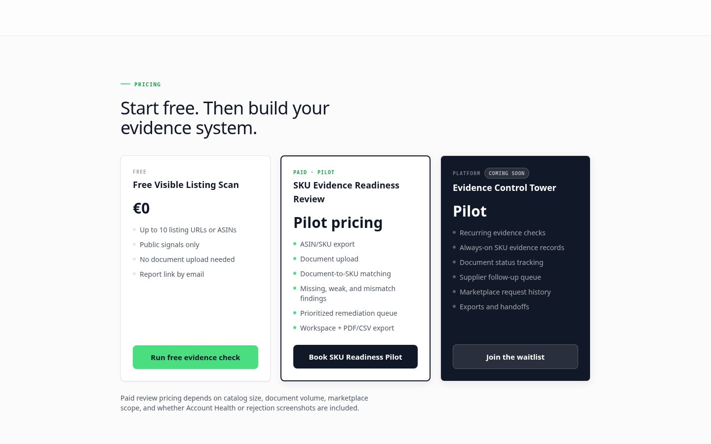 Listara Pricing