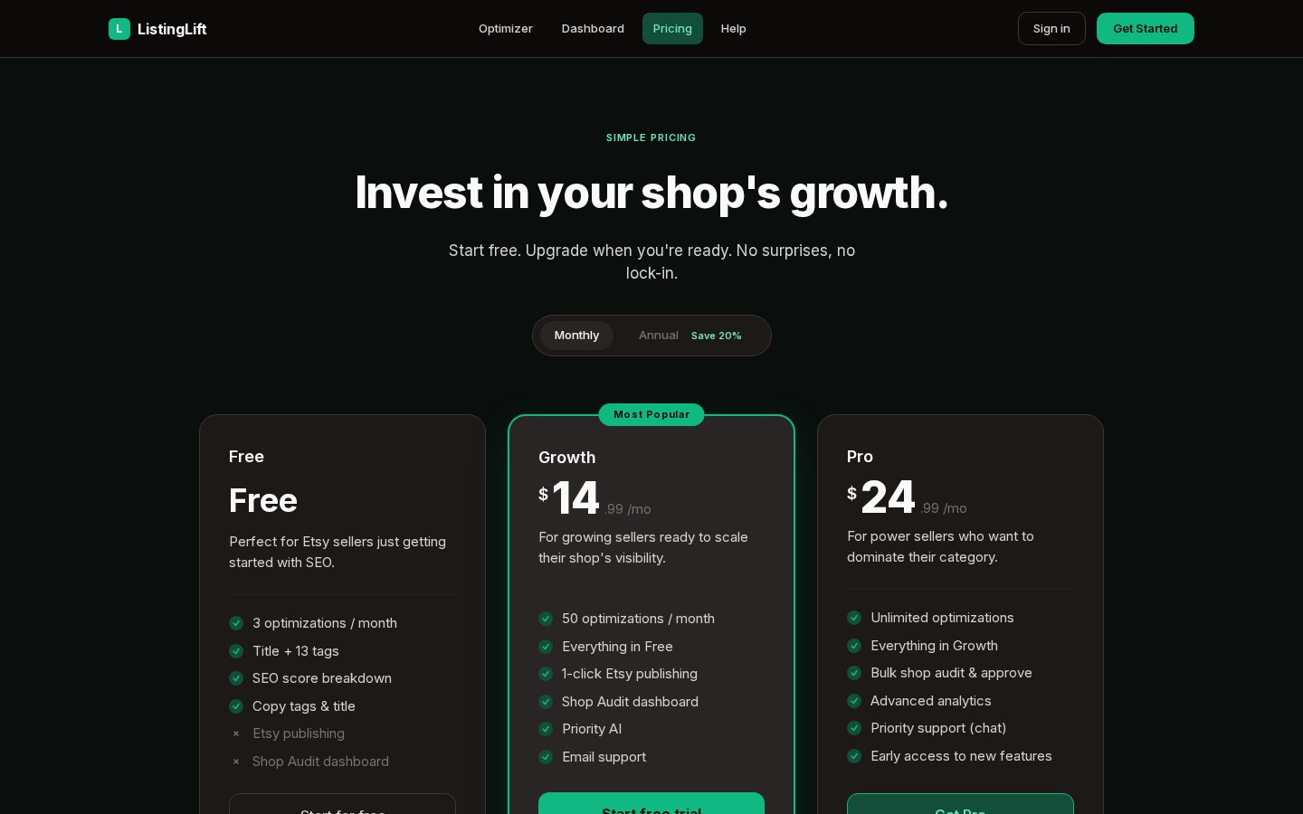 ListingLift Pricing