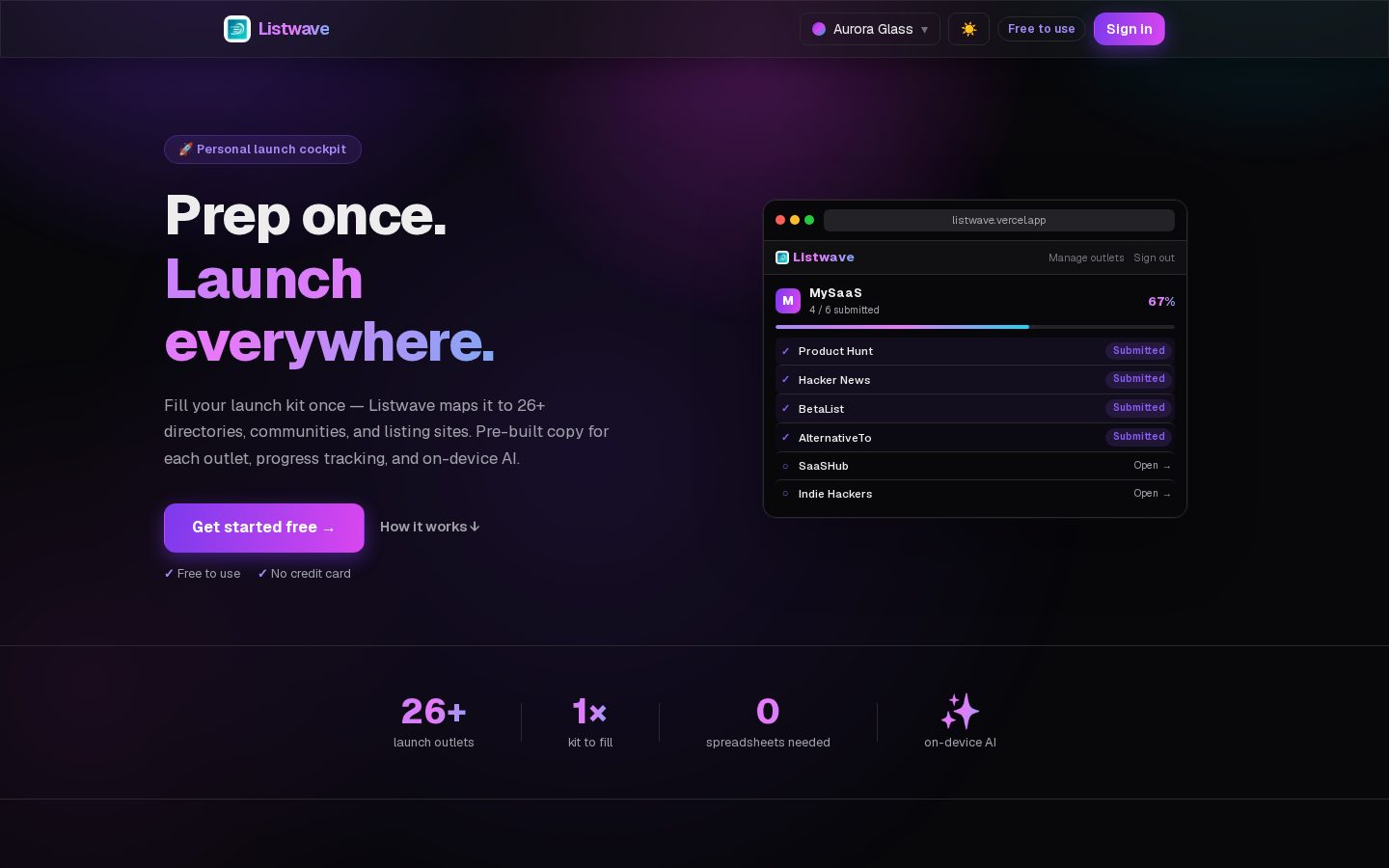 Listwave Homepage