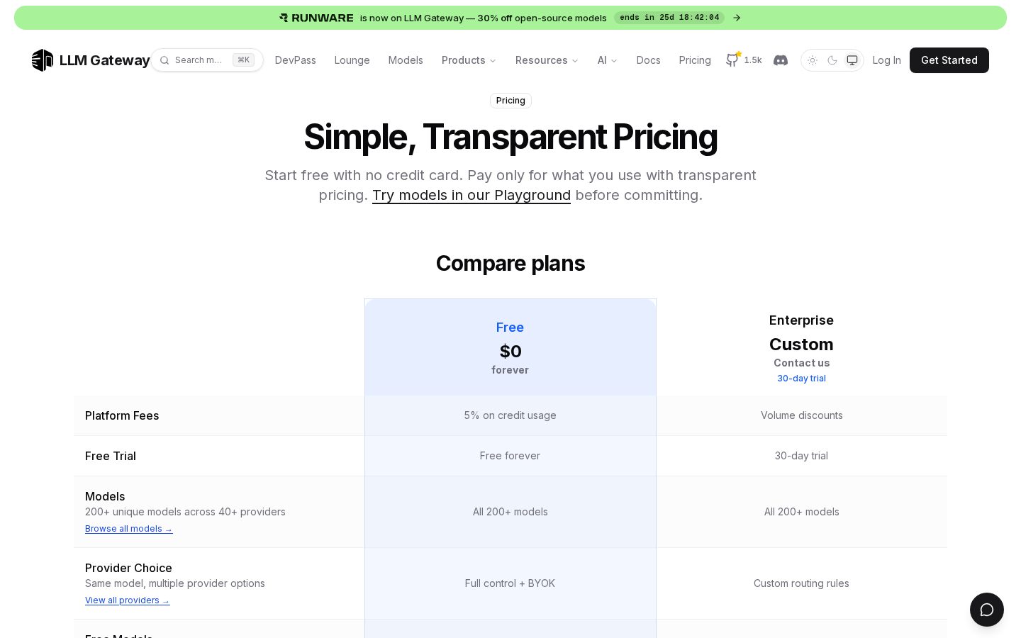 LLM Gateway Chat Pricing