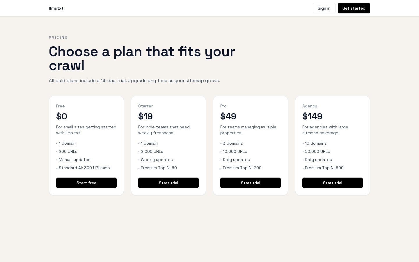 llmstxt-click Pricing