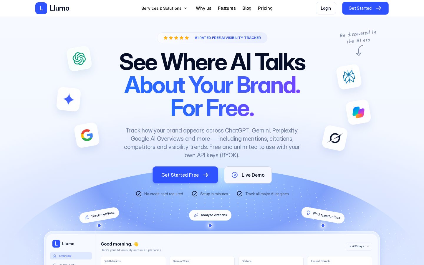 Llumo Homepage