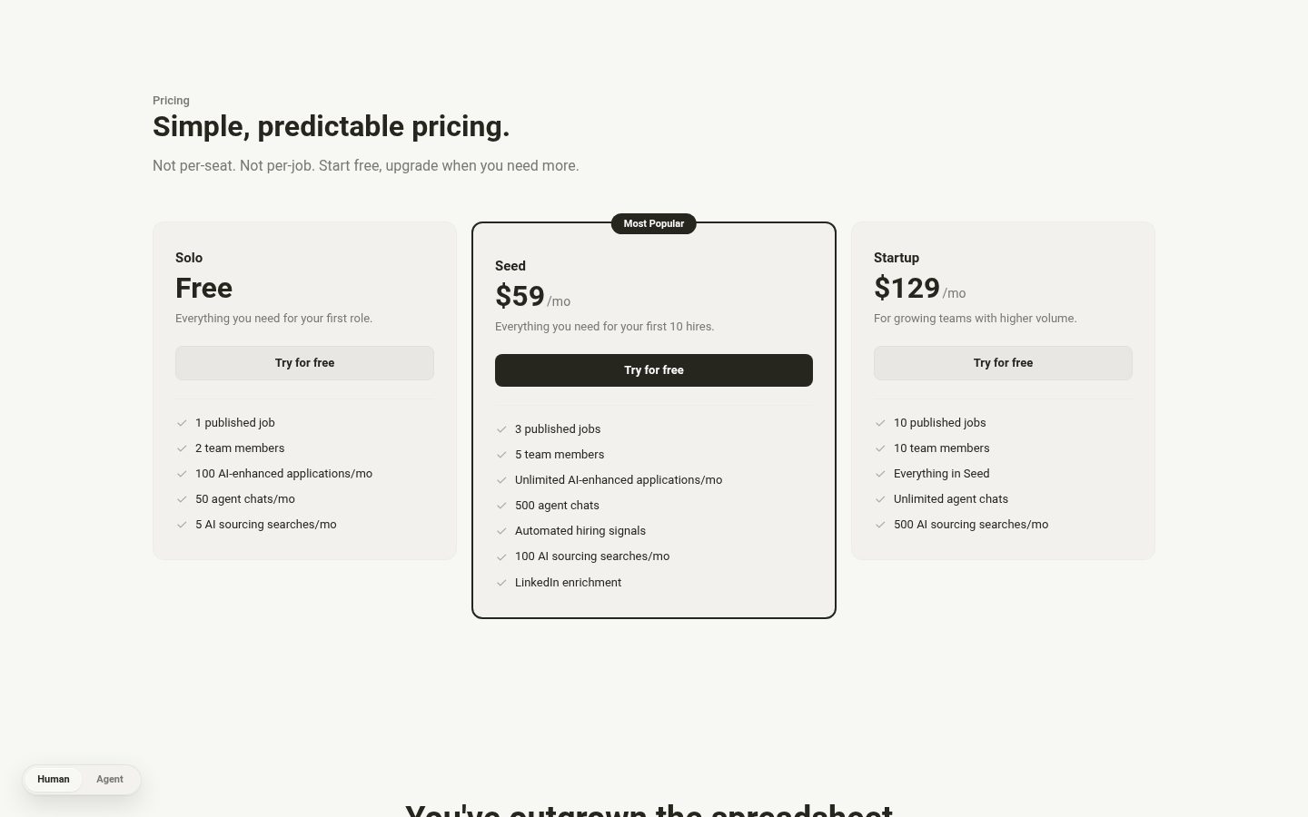 Loam Pricing
