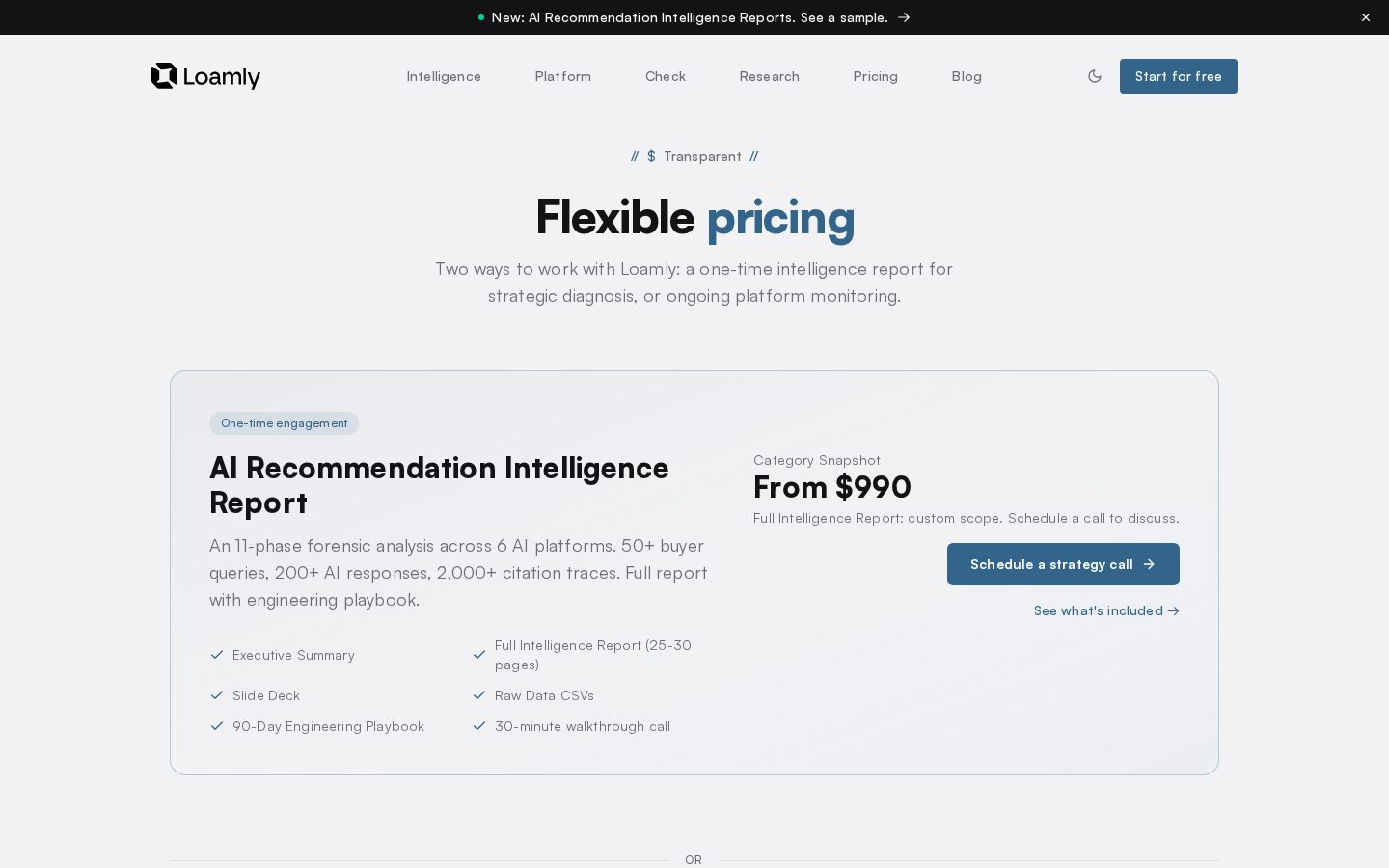 Loamly Pricing
