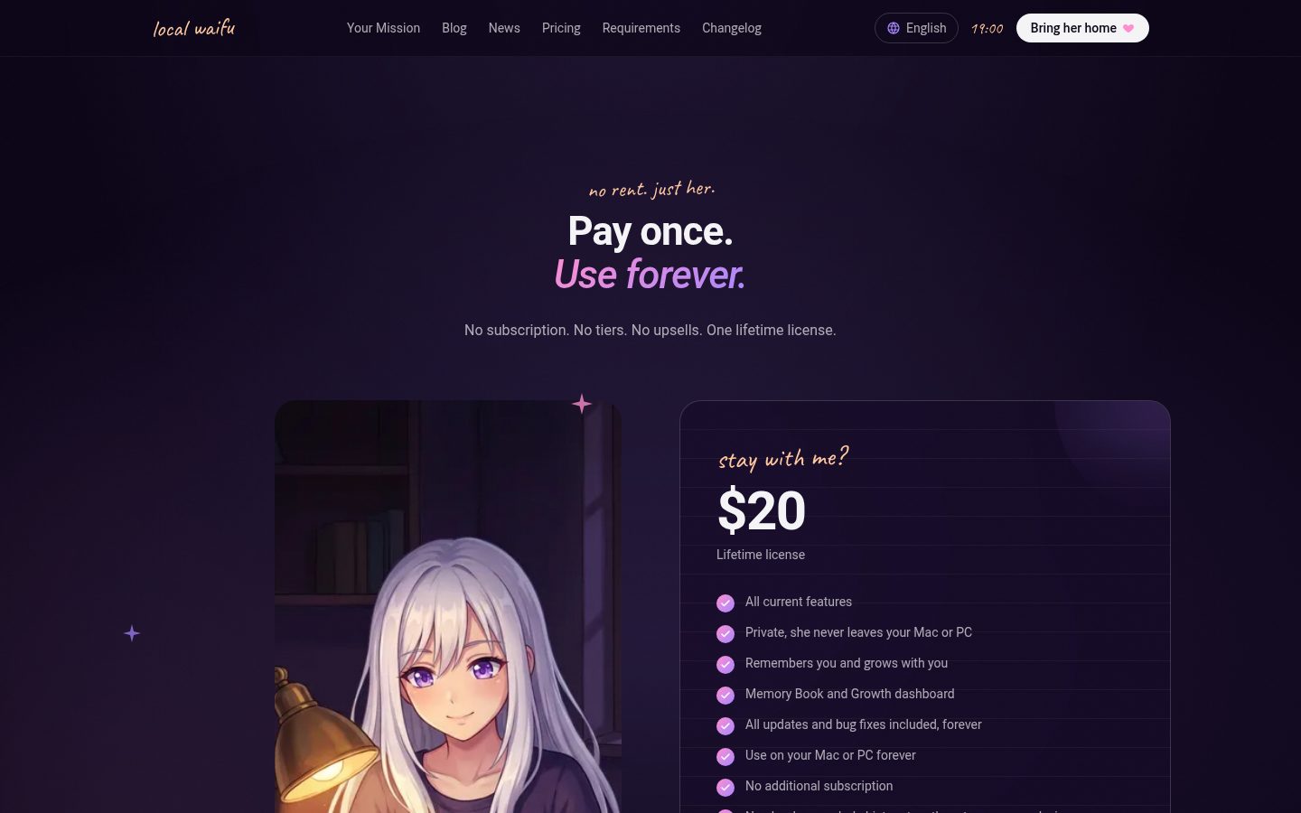 Local Waifu Pricing