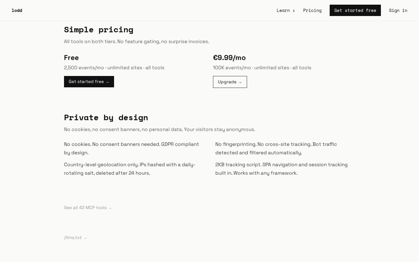 Lodd Pricing