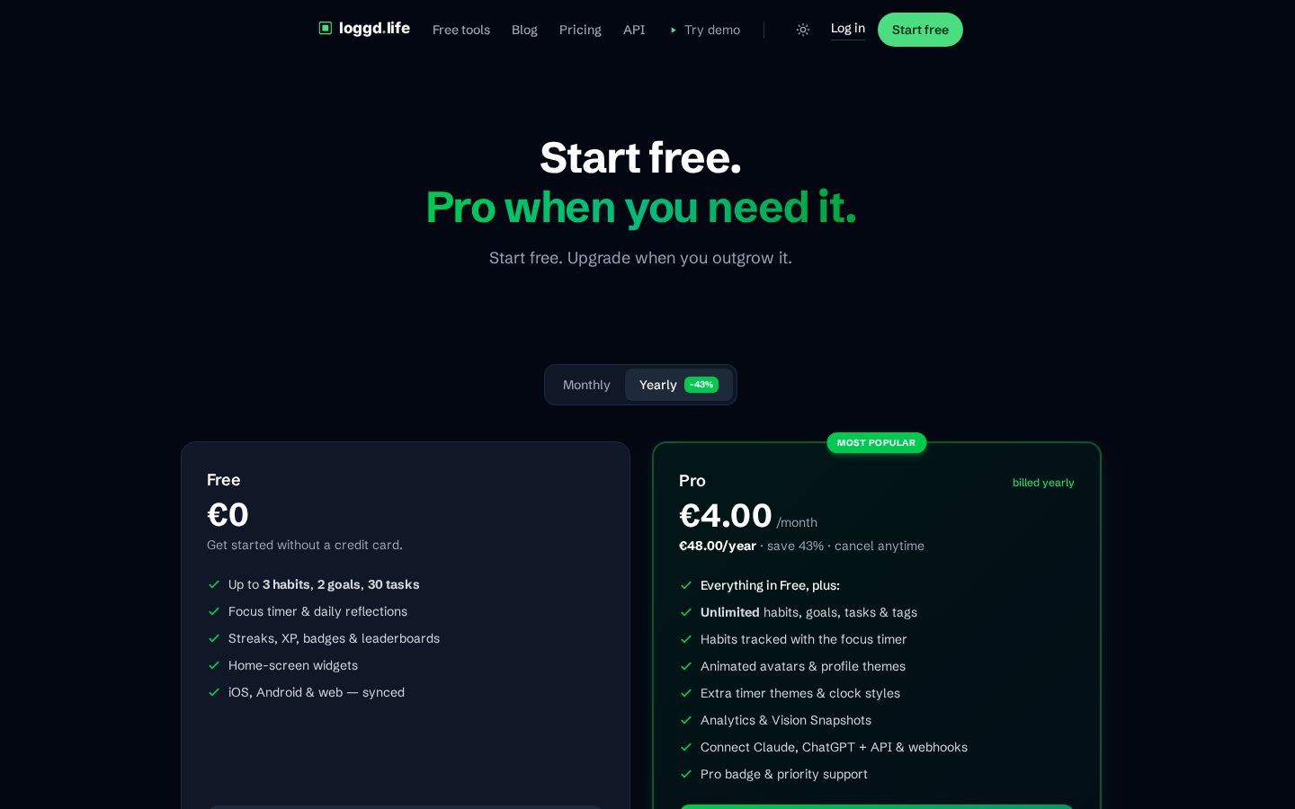 Loggd Pricing