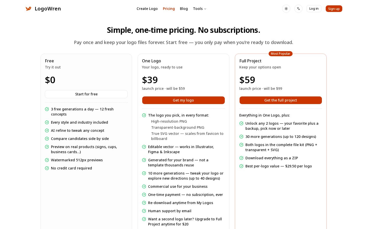 LogoWren Pricing