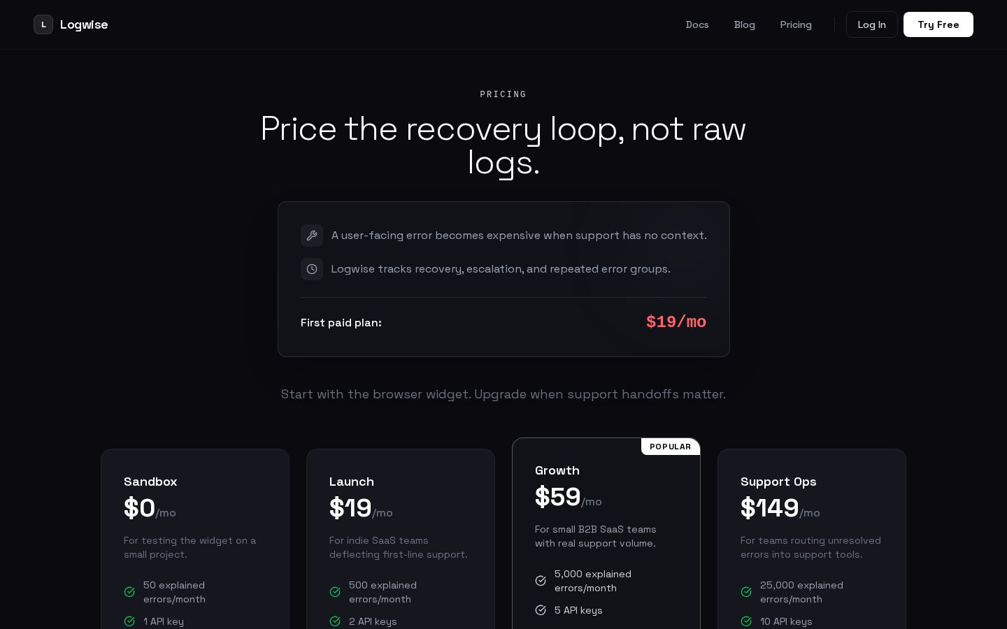 Logwise Pricing