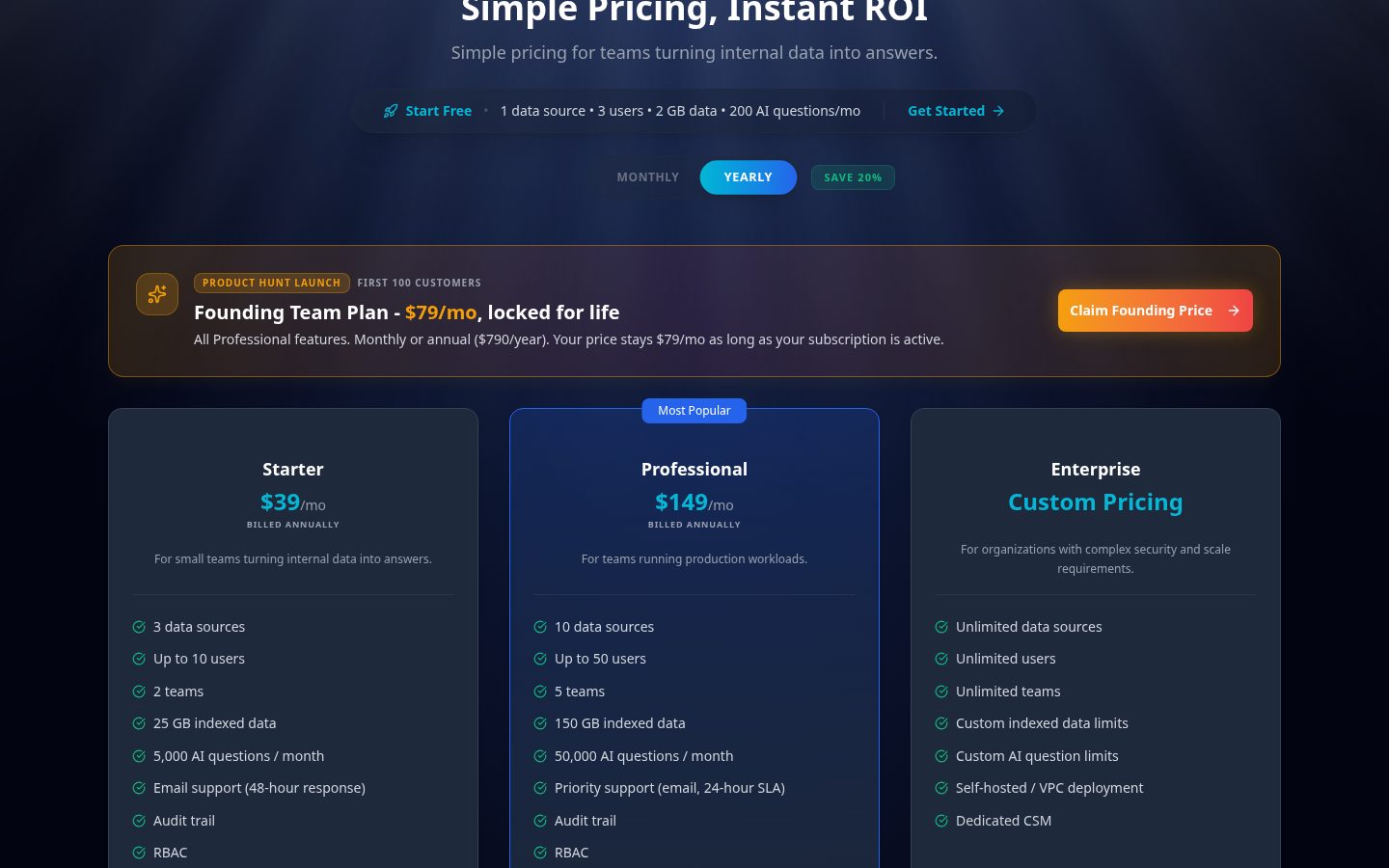 Loktra Pricing