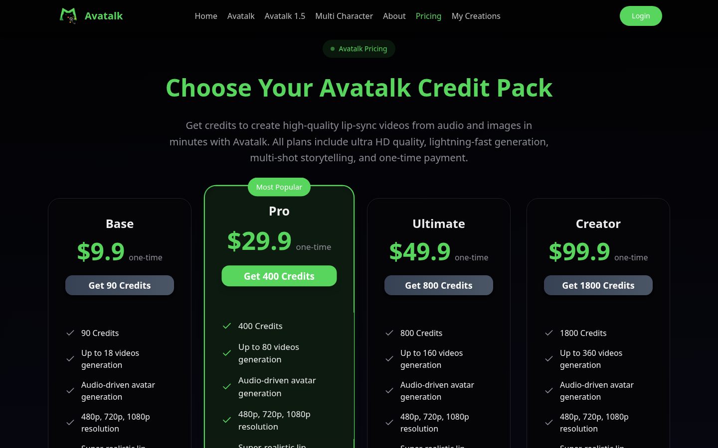 LongCat Video Avatar Pricing