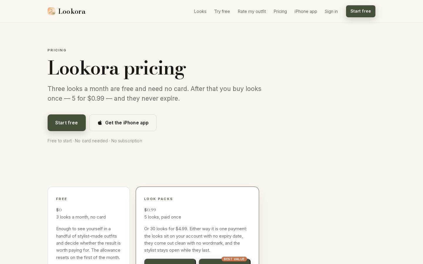 Lookora Pricing
