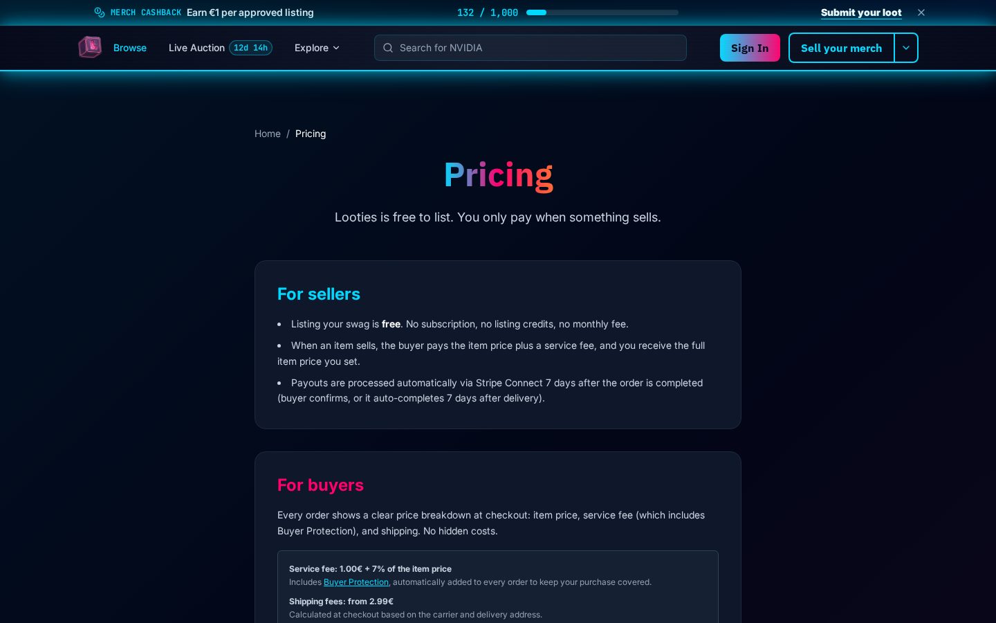 Looties Pricing